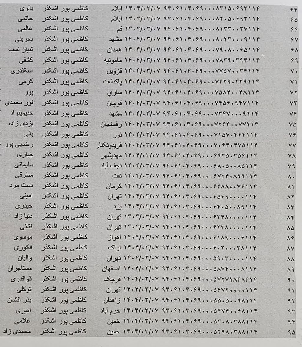 ۱۴۰۴/۰۳/۰۷